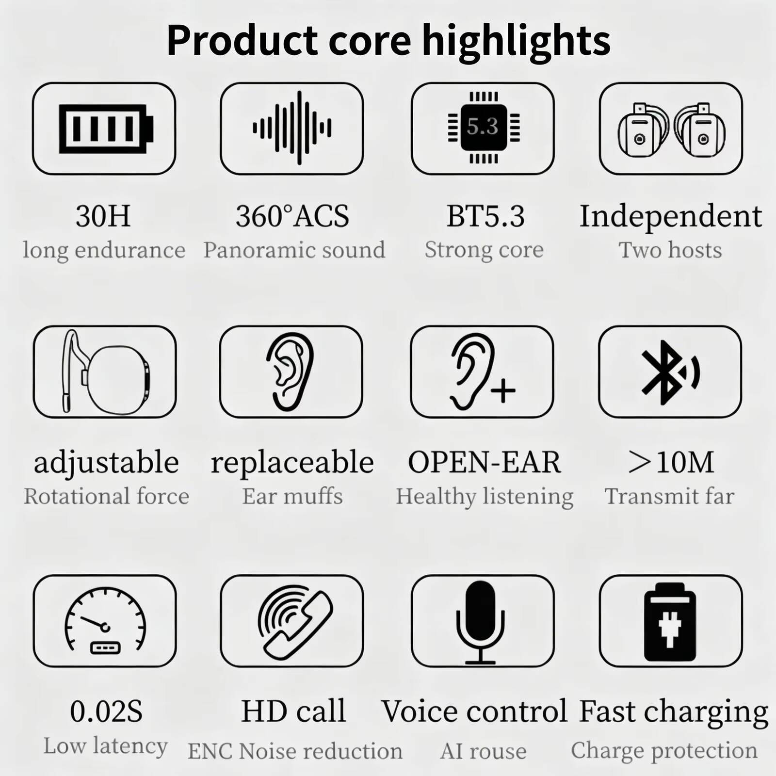 New OWS Open Ear Wireless Blue - Desk Hifi Setup 评论和价格
